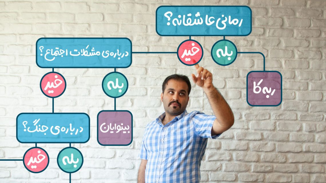 معرفی کتاب برای شروع کتابخوانی | رمانهای کلاسیک