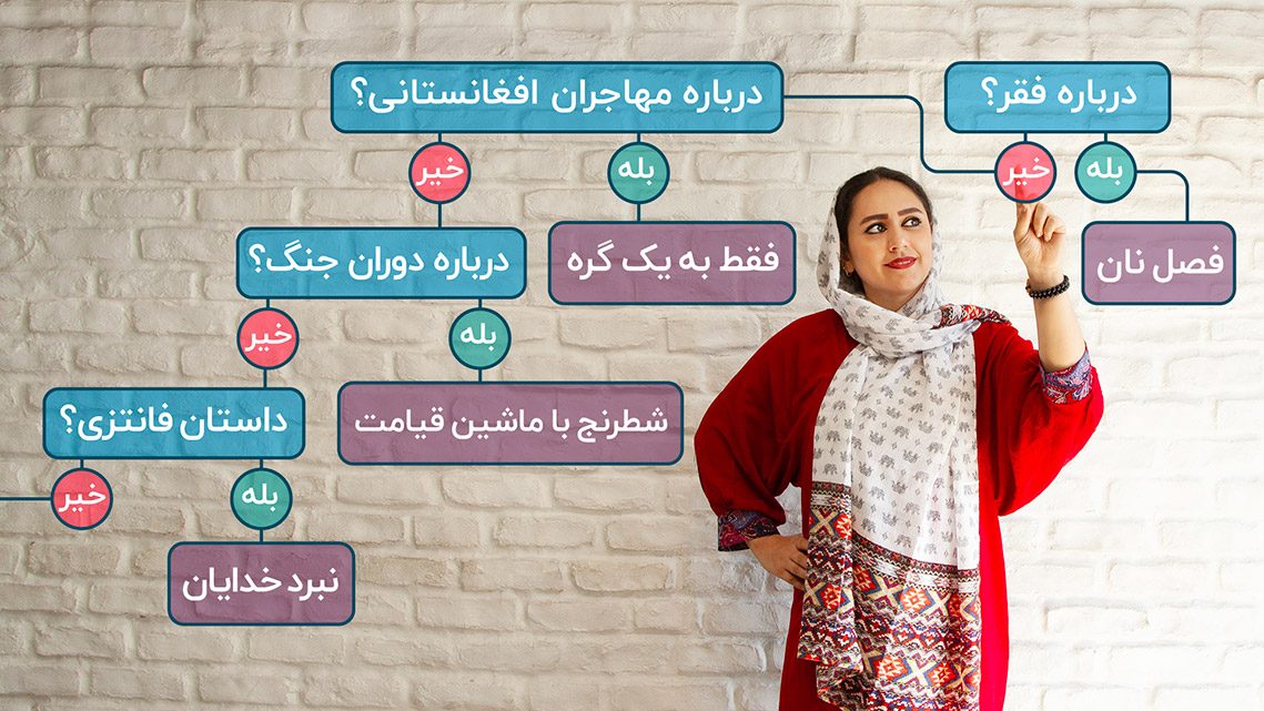 رمان و داستان ایرانی را با چه کتابی شروع کنیم؟|اینفوگرافیک