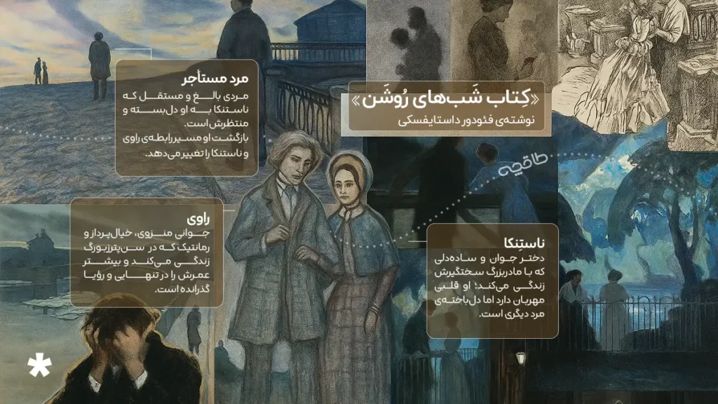 شخصیت های شب های روشن